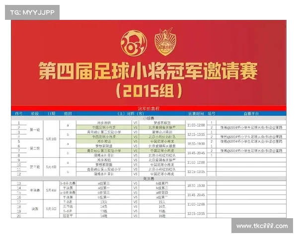 2024年澳洲杯足球赛事表完整版比赛日程时间地点队伍对阵一览 2024年澳洲杯足球赛事表完整版比赛日程时间地点队伍对阵一览