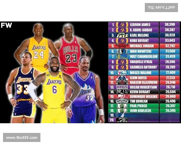 nba赛事介绍 nba赛事介绍