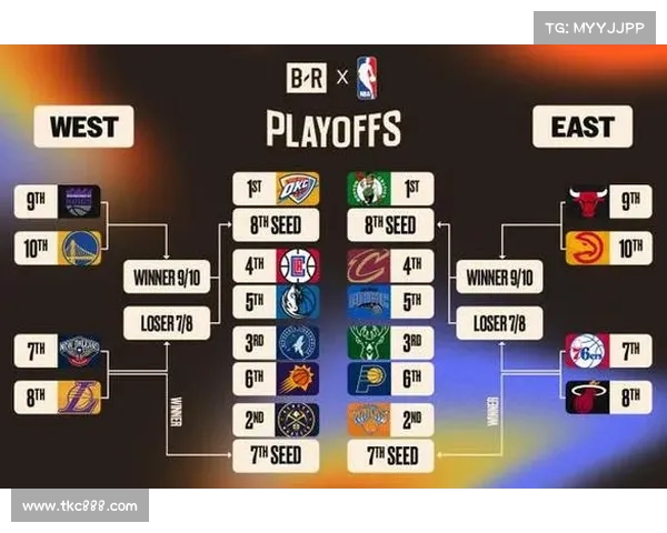 NBA赛事那里看终极指南涵盖最新直播平台与观看技巧详解